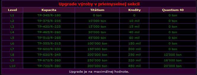 manual_upgrade_vyroby.jpg