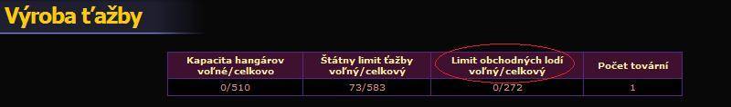 manual_vyroba_tazby_limit.jpg